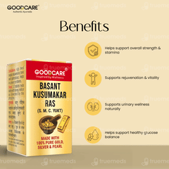 Goodcare Basant Kusumakar Ras S M C Yukt Tablet 10